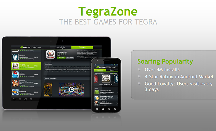 tegra_3_update_008 tegra_3_update_008