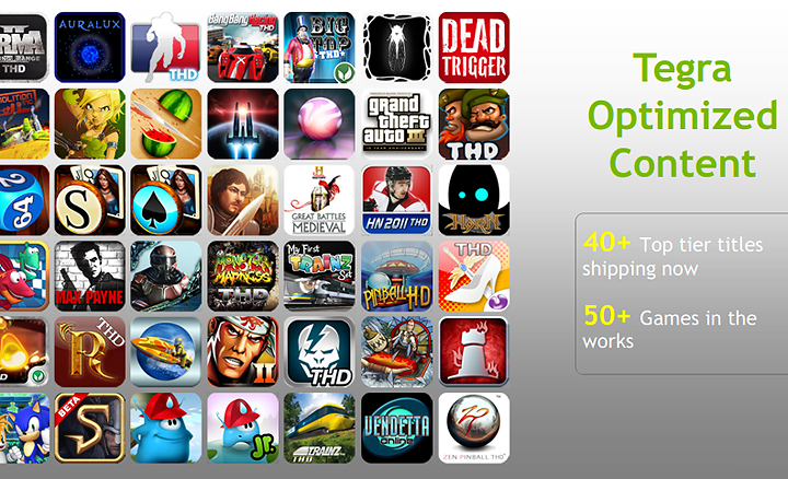 tegra_3_update_009 tegra_3_update_009