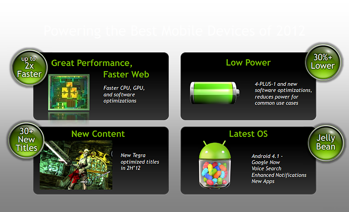 tegra_3_update_011 tegra_3_update_011