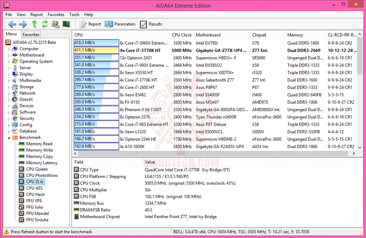 e4 e4 GIGABYTE GA Z77X UP4 TH Motherboard Review