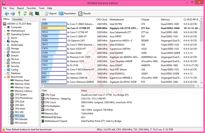 e8 e8 GIGABYTE GA Z77X UP4 TH Motherboard Review