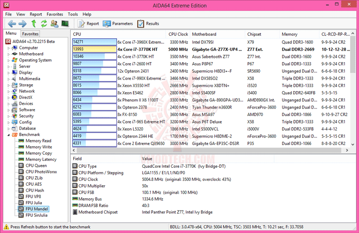 e9 e9 GIGABYTE GA Z77X UP4 TH Motherboard Review