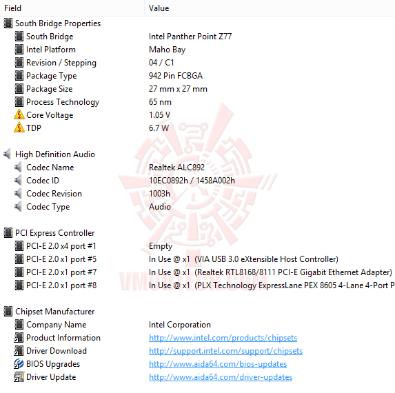ed4 ed4 GIGABYTE GA Z77X UP4 TH Motherboard Review