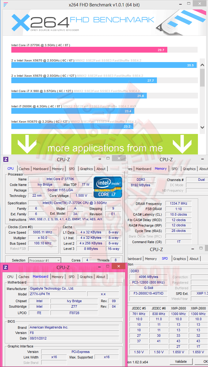 x264 x264 GIGABYTE GA Z77X UP4 TH Motherboard Review