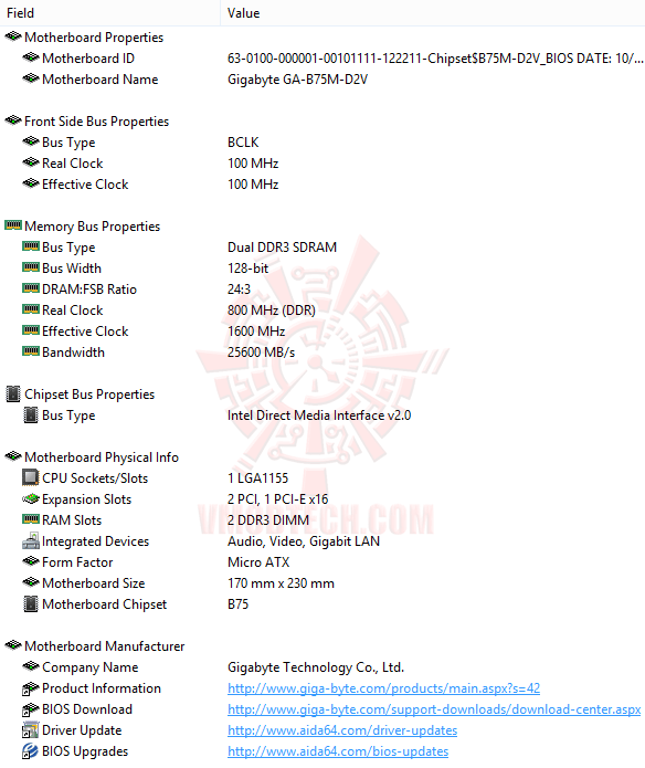ed2 GIGABYTE GA B75M D2V Micro ATX Motherboard Review