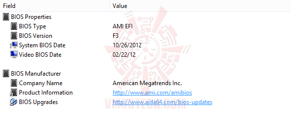 ed5 GIGABYTE GA B75M D2V Micro ATX Motherboard Review