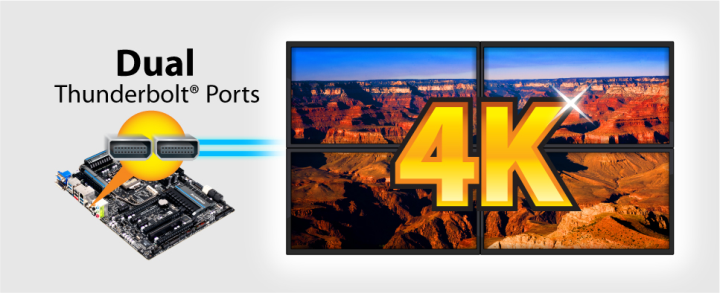 1 1 เมนบอร์ด GIGABYTE Dual Thunderbolt™ เปิดตัวความละเอียด 4K Resolution บน Intel® Collage Technology ในงาน CES 2013
