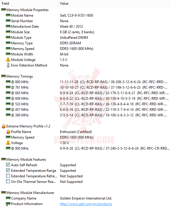 e4 GeIL Red EVO VELOCE DDR3 1600MHz CL9 16GB Kit Review