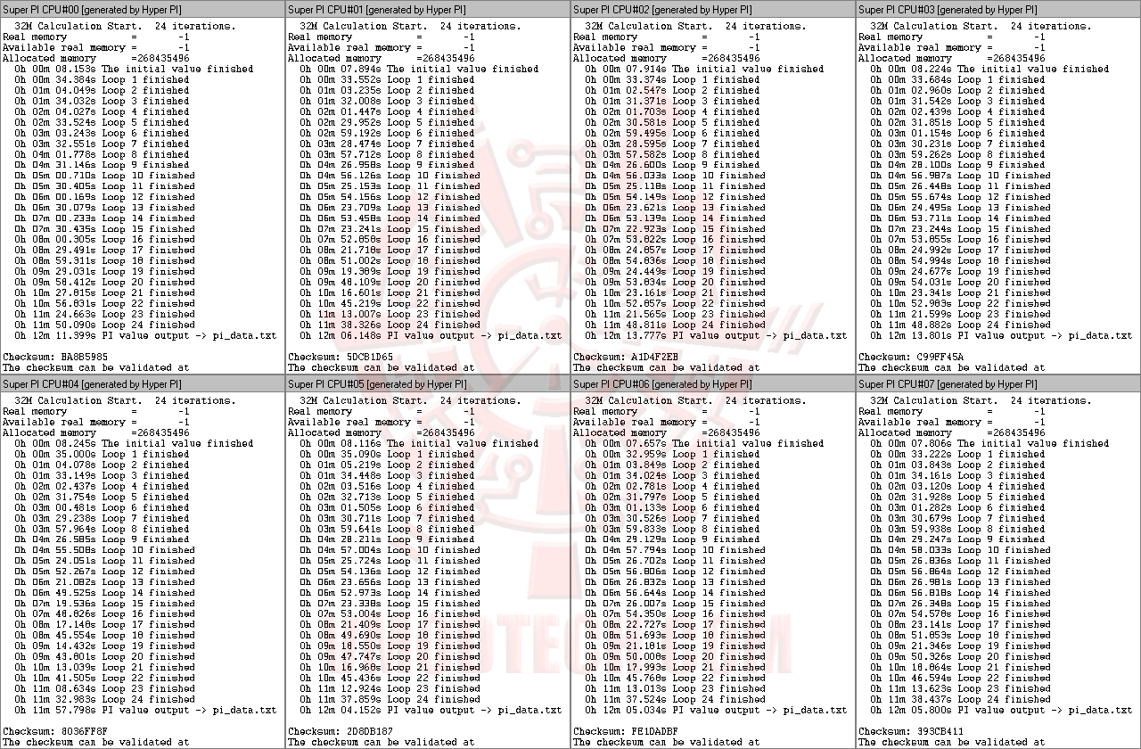 hpi 20130108 185803 GeIL Red EVO VELOCE DDR3 1600MHz CL9 16GB Kit Review