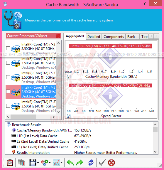 ss3 GeIL Red EVO VELOCE DDR3 1600MHz CL9 16GB Kit Review