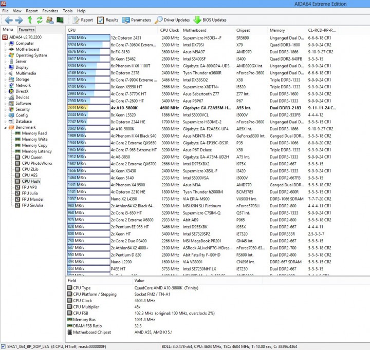 cpu hash1 720x682 GIGABYTE GA F2A55M HD2