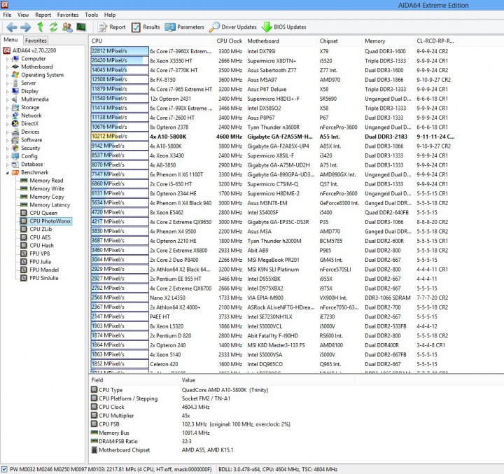 cpu photoworxx 720x677 GIGABYTE GA F2A55M HD2