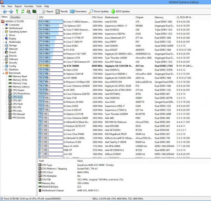 cpu zlib1 720x687 GIGABYTE GA F2A55M HD2