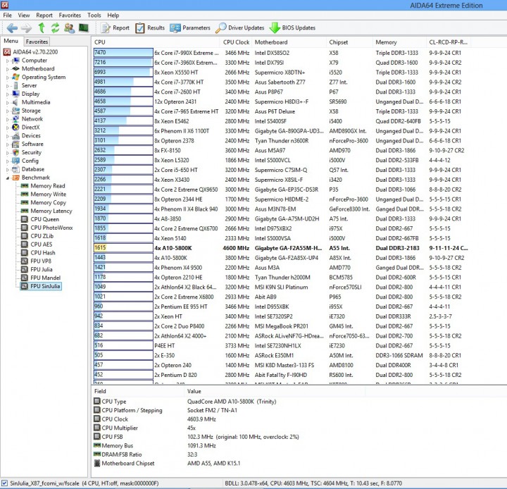 fpu sinjulia1 720x694 GIGABYTE GA F2A55M HD2