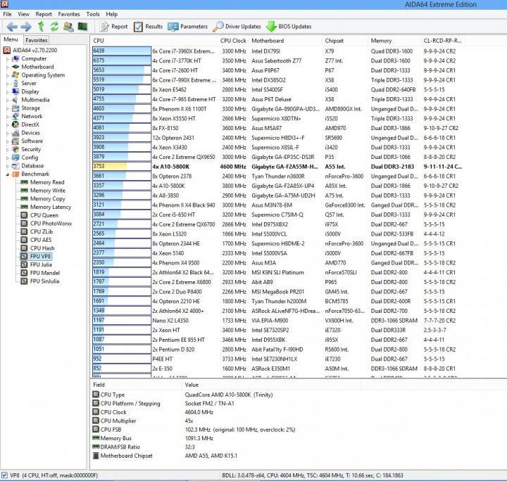fpu vp82 720x684 GIGABYTE GA F2A55M HD2
