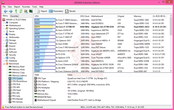 e2 GIGABYTE GA Z77M D3H Micro ATX Motherboard Review