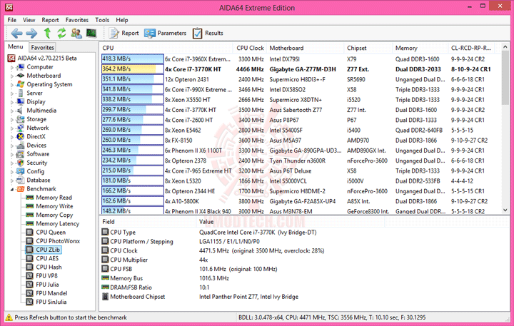 e4 GIGABYTE GA Z77M D3H Micro ATX Motherboard Review