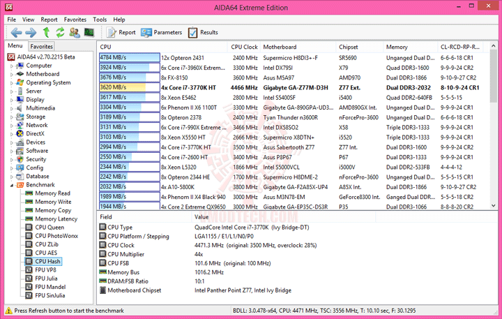 e6 GIGABYTE GA Z77M D3H Micro ATX Motherboard Review