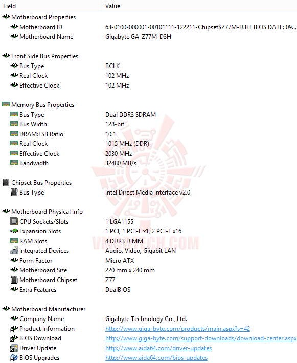 ed2 GIGABYTE GA Z77M D3H Micro ATX Motherboard Review