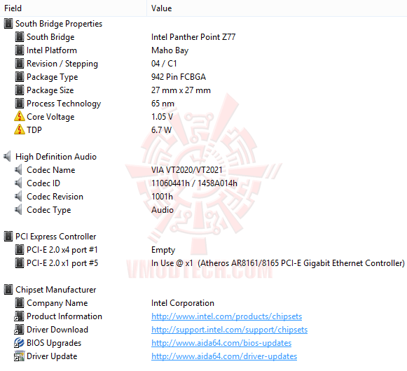 ed4 GIGABYTE GA Z77M D3H Micro ATX Motherboard Review