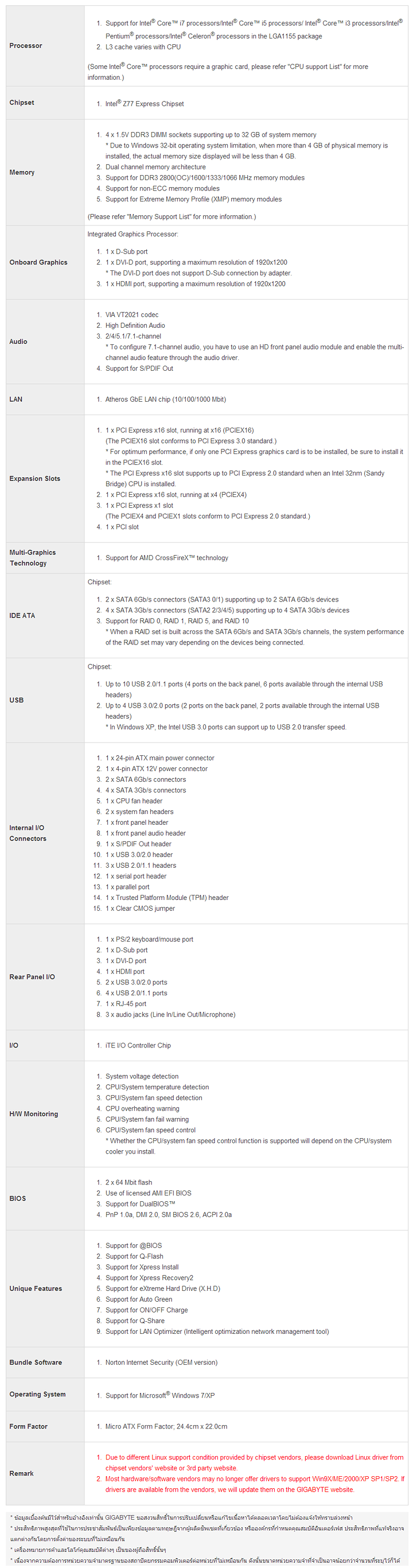 spec2 GIGABYTE GA Z77M D3H Micro ATX Motherboard Review