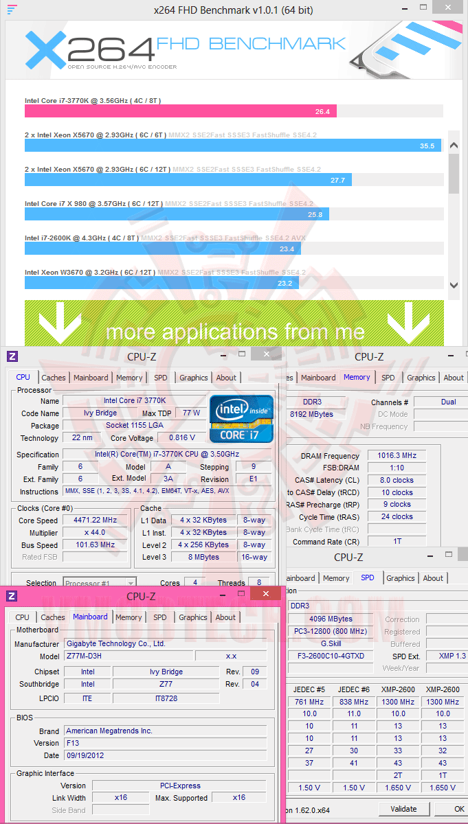 x264 GIGABYTE GA Z77M D3H Micro ATX Motherboard Review