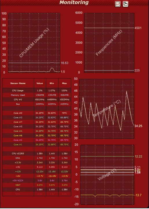 tem 515x720 CoolerMaster Seidon 120XL Liquid CPU Cooler 