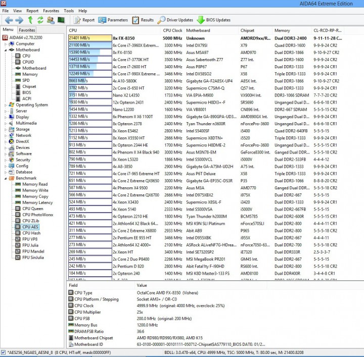 cpu aes 720x707 ASRock 990FX Extreme9 