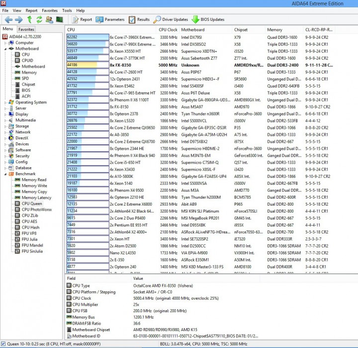 cpu queen 720x699 ASRock 990FX Extreme9 