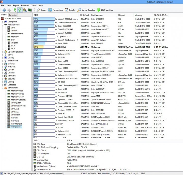 fpu sinjulia 720x687 ASRock 990FX Extreme9 