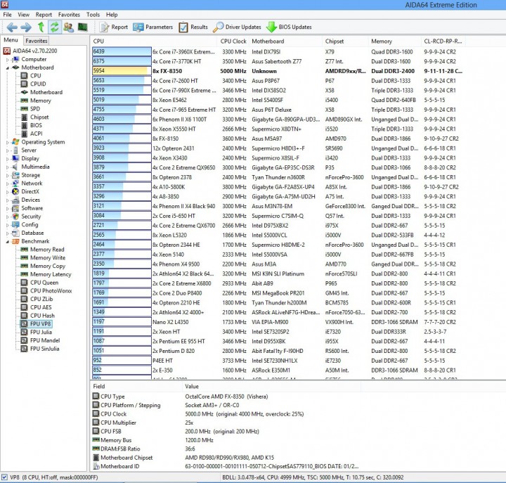 fpu vp8 720x687 ASRock 990FX Extreme9 