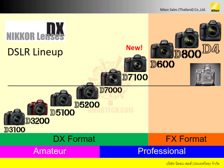d7100_presentation_v1_003