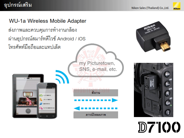 d7100_presentation_v1_033