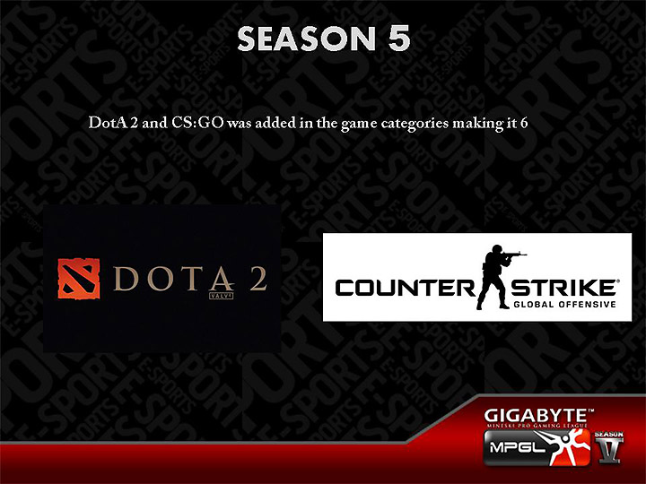 slide27 บรรยากาศงาน GIGABYTE E Sport Tournament 2013 (GEST) “GIGABYTE MINESKI PRO GAMING LEAGUE 2013”