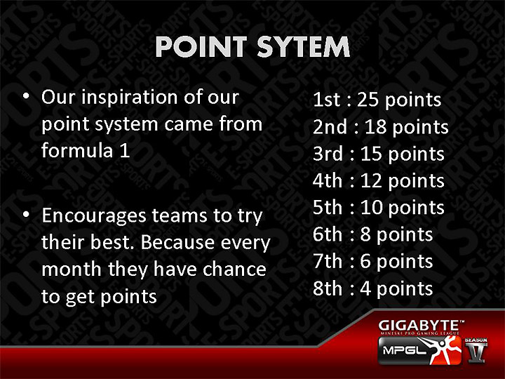 slide81 บรรยากาศงาน GIGABYTE E Sport Tournament 2013 (GEST) “GIGABYTE MINESKI PRO GAMING LEAGUE 2013”