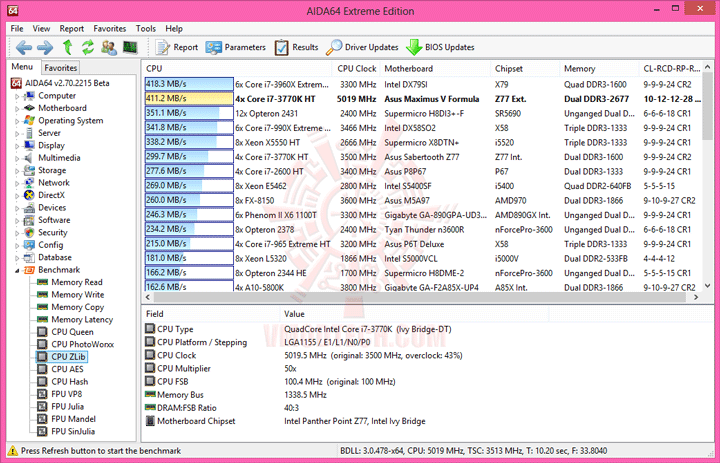 e4 ASUS ROG MAXIMUS VI HERO หลบหน่อย..พระเอกมา