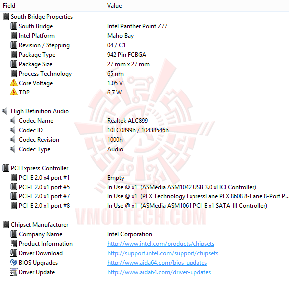 ed4 ASUS TUF SABERTOOTH Z87 Motherboard Review