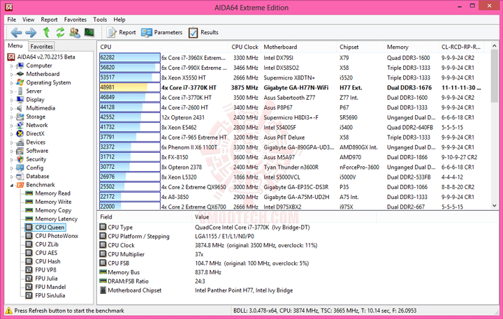 e2 GIGABYTE GA H77N WIFI Mini ITX Motherboard Review