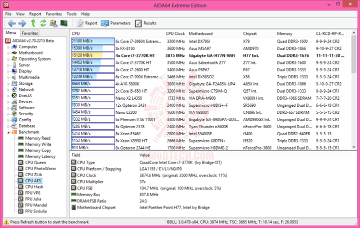 e5 GIGABYTE GA H77N WIFI Mini ITX Motherboard Review