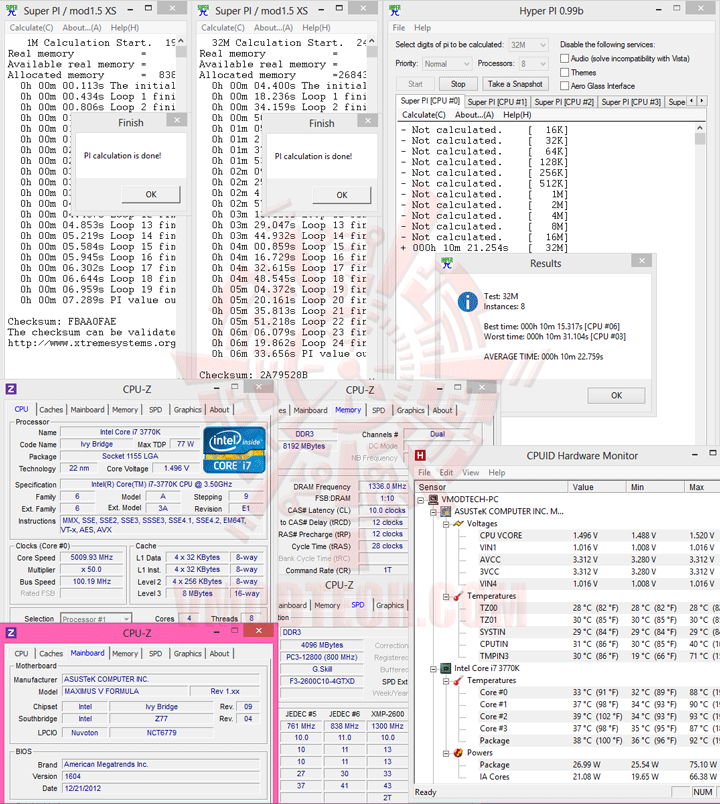 systemsetup1 GIGABYTE AMD RADEON HD 7790 OC 1GB GDDR5 Review