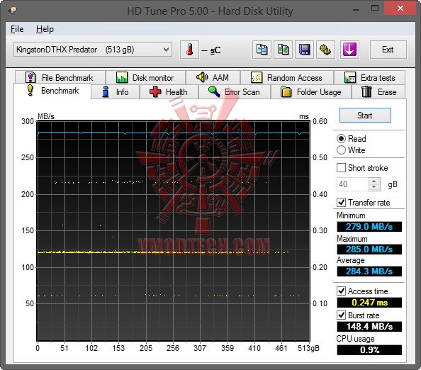 3 23 2013 2 15 14 am KINGSTON HyperX Predator USB 3.0 512 GB Review