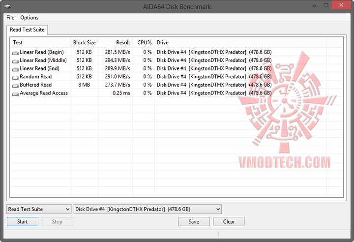 3 23 2013 2 30 55 am KINGSTON HyperX Predator USB 3.0 512 GB Review