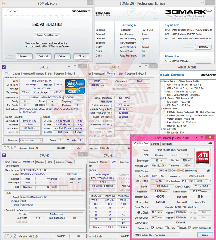 03 0 GIGABYTE AMD RADEON HD 7790 OC 1GB GDDR5 Review