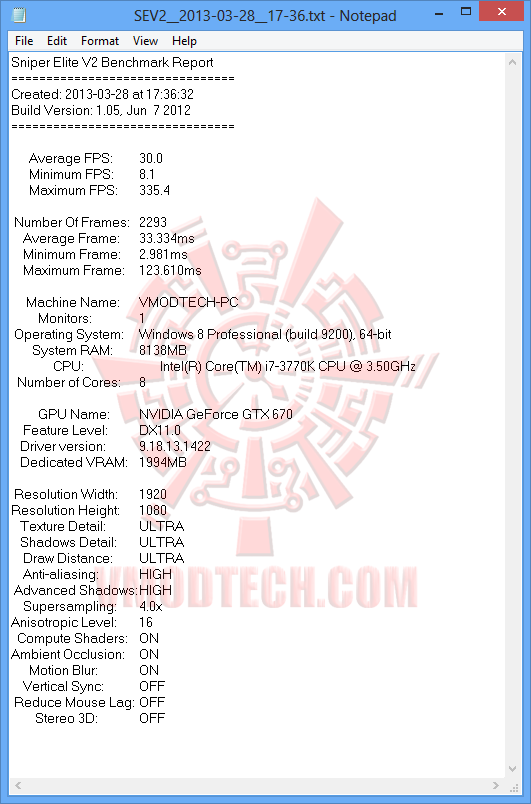 16-sniperelitev2-03 16 sniperelitev2 03 ASUS GeForce GTX 670 DC Mini Review