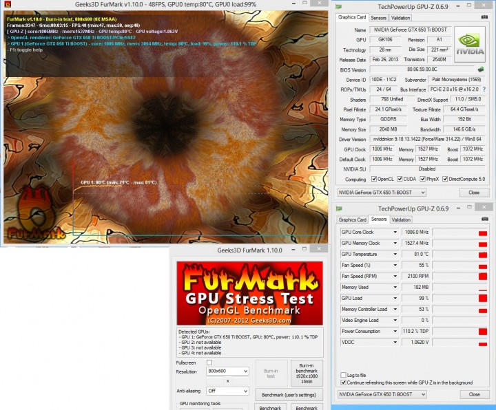 furmark 720x596 Palit GeForce GTX 650 Ti BOOST OC