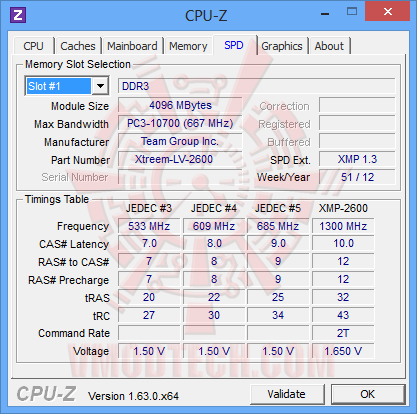 01 cpu z 04 AMD FirePro V3900 Professional Graphics Review