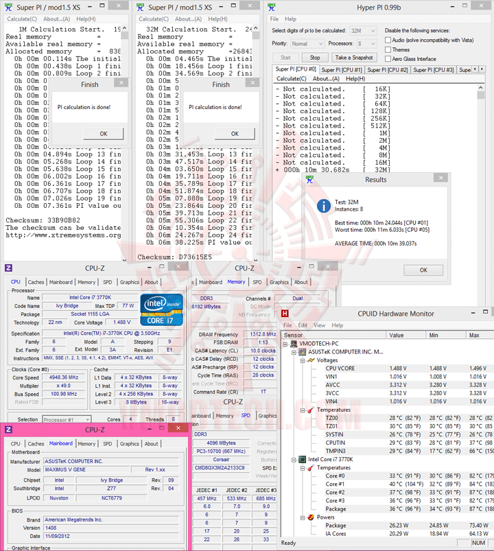 hpi 1 CORSAIR Dominator Platinum CMD8GX3M2A2133C9 DDR3 2133MHz CL9 8GB Kit Review