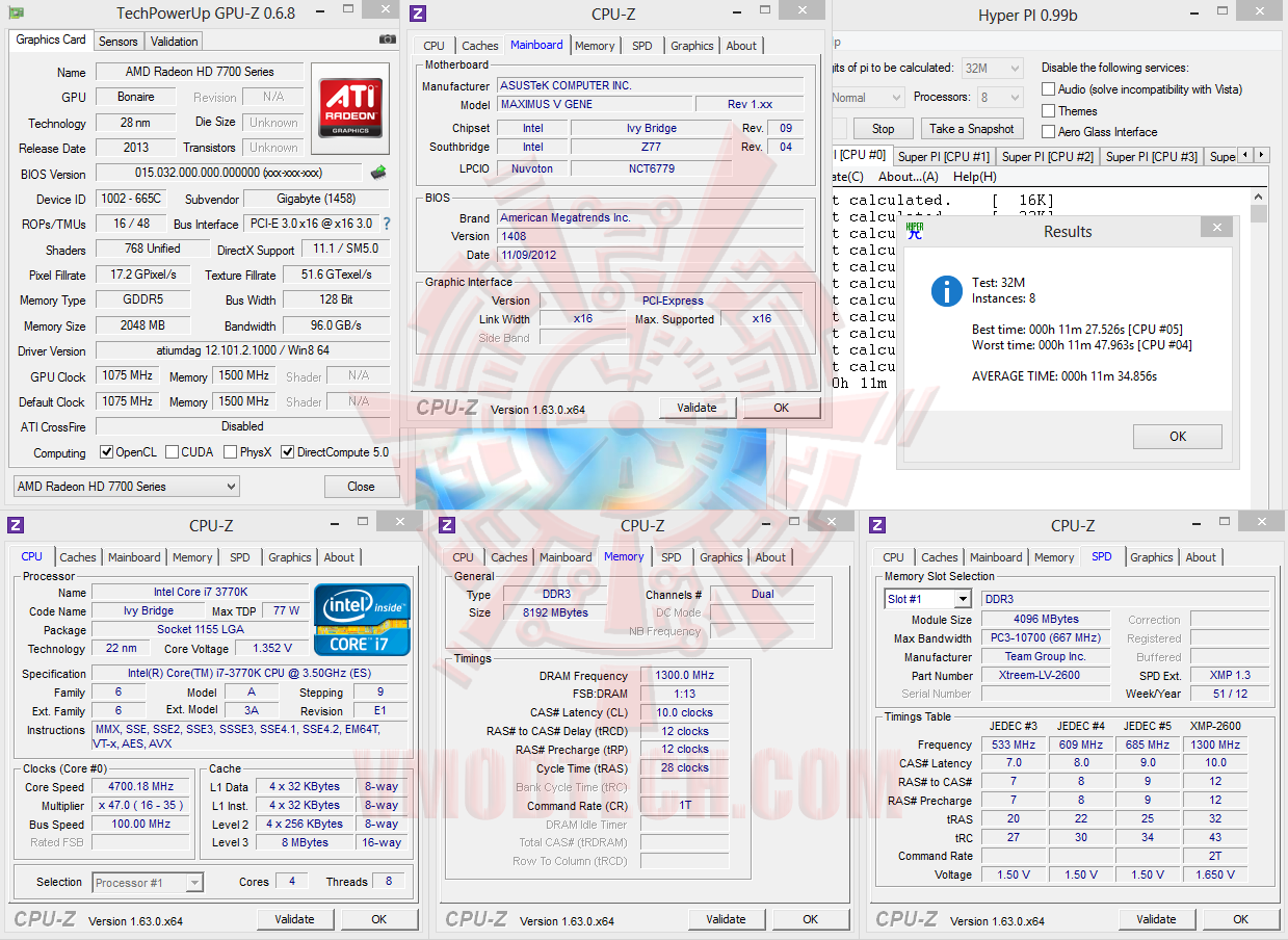 03-2-hyperpi 03 2 hyperpi GIGABYTE AMD RADEON HD 7790 OC 2GB GDDR5 Review