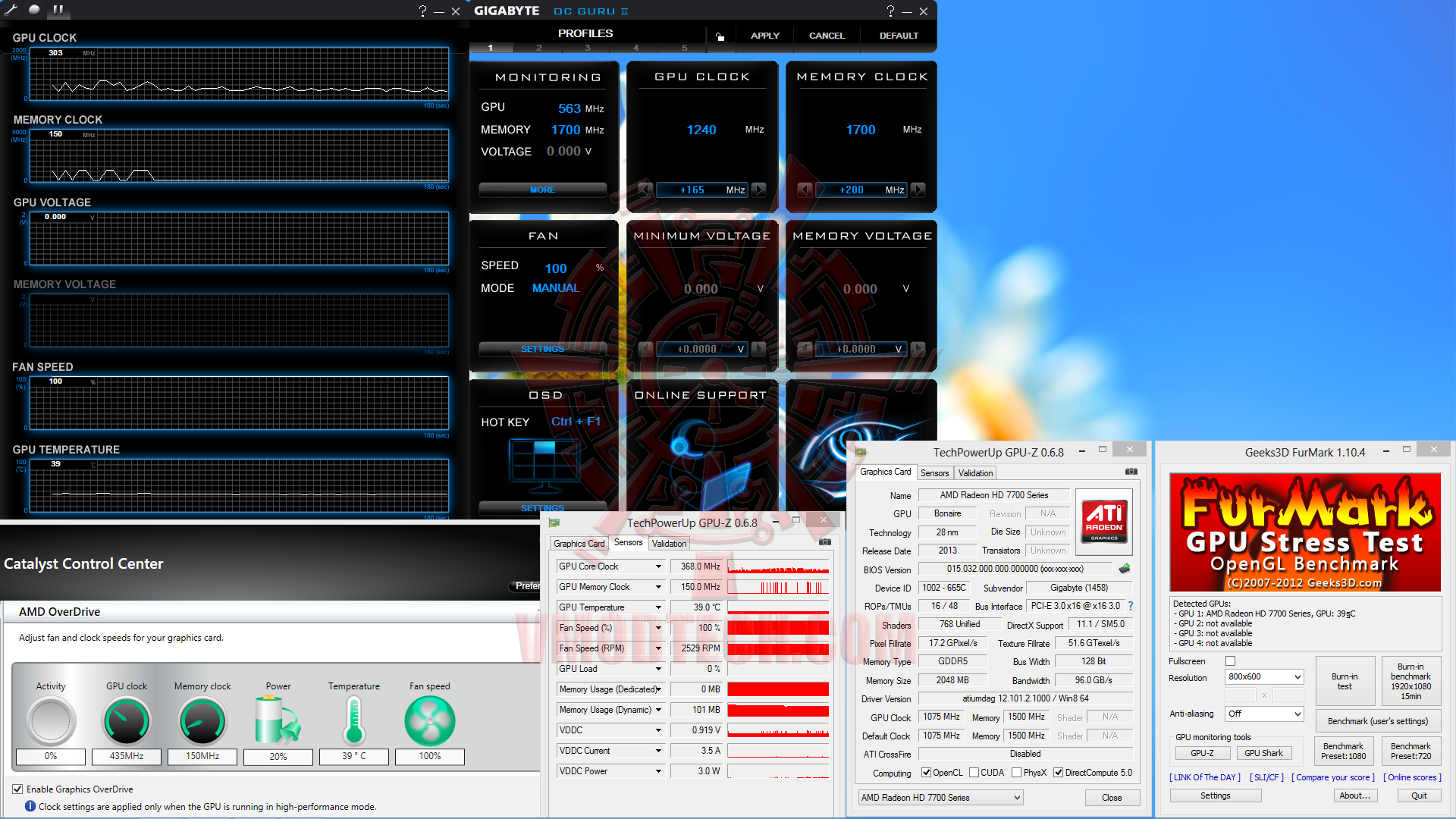 04-temp-03 04 temp 03 GIGABYTE AMD RADEON HD 7790 OC 2GB GDDR5 Review