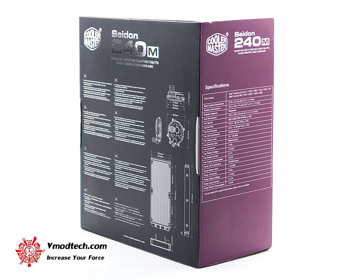 dsc00206 CoolerMaster Seidon 240M Liquid CPU Cooler Kit Review